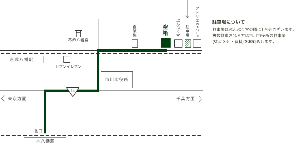 本八幡駅コース